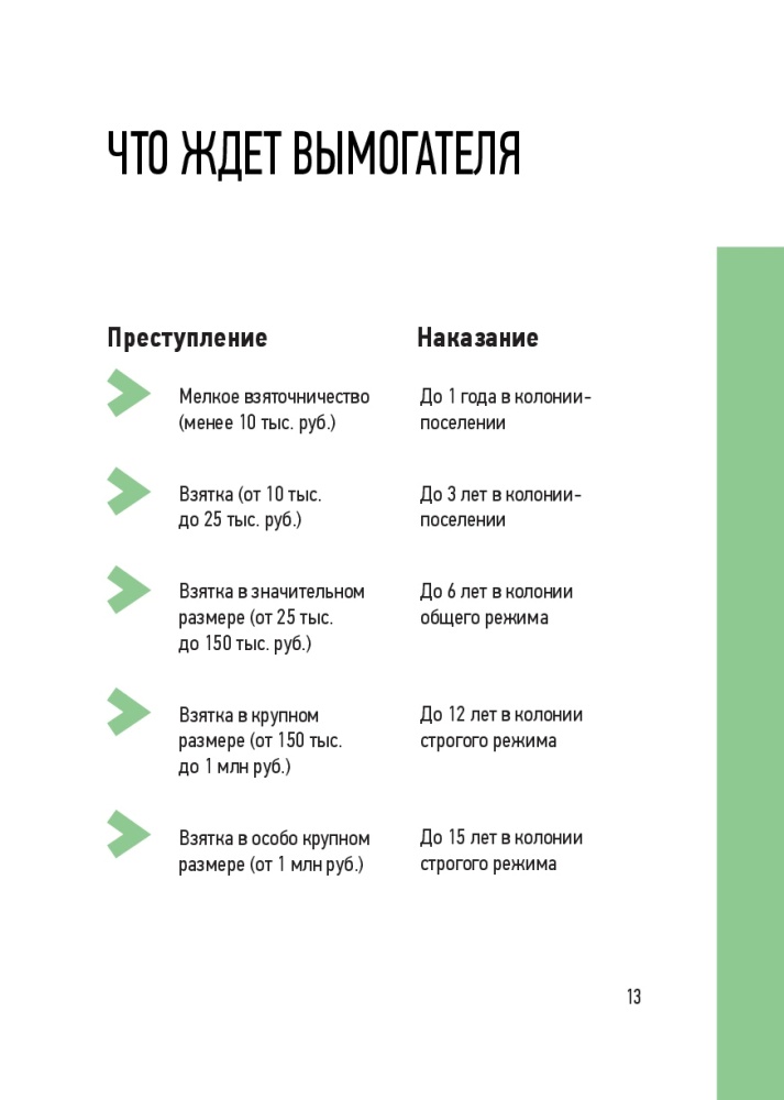 Мы против коррупции в образовании