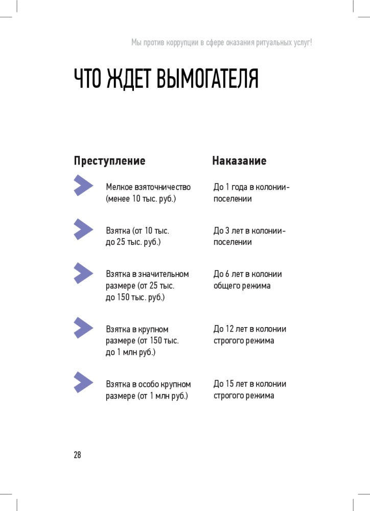 Мы против коррупции в сфере оказания ритуальных услуг